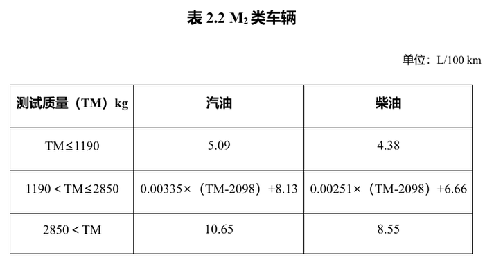 享受车船税减免优惠的节约能源使用新能源汽车车型目录更新_新能源汽车_车船税优惠节能新能源汽车技术要求调整