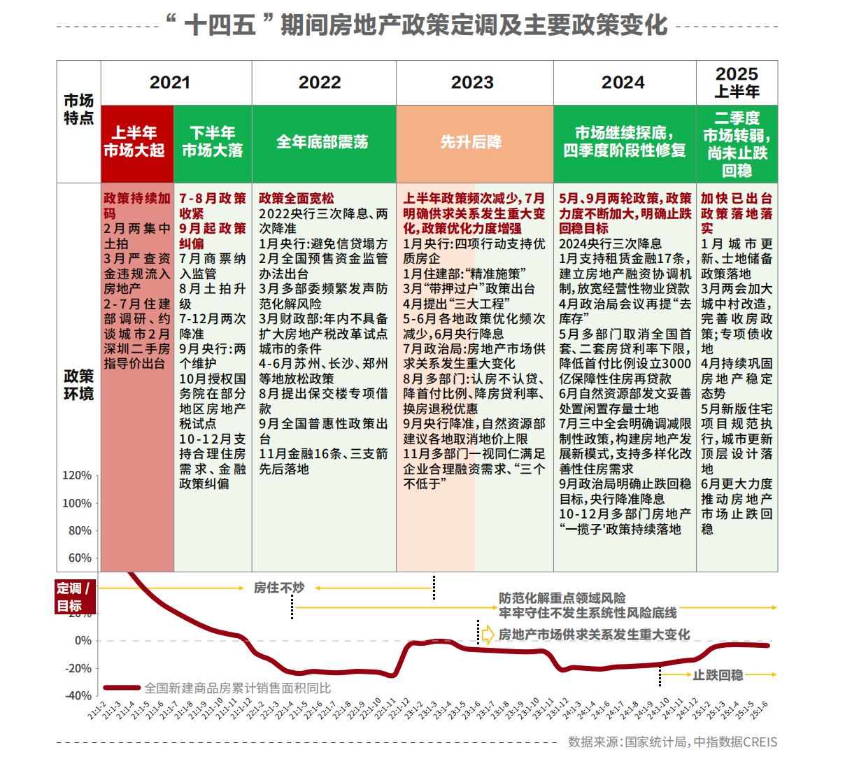 财信发展(000838)连续涨停分析：政策利好与资金驱动下的房地产板块反弹