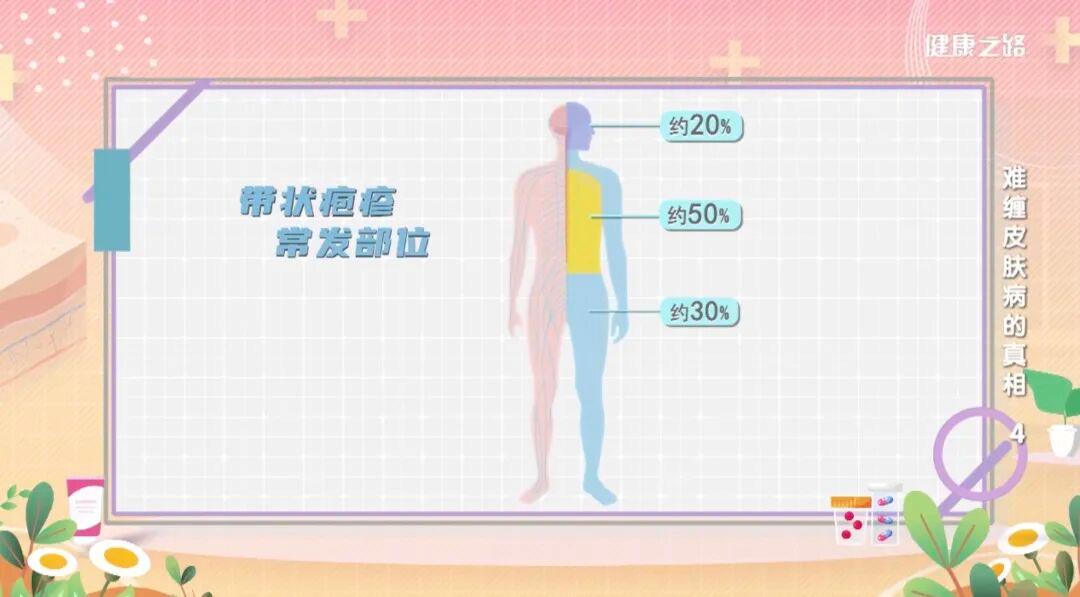 图源：央视科教