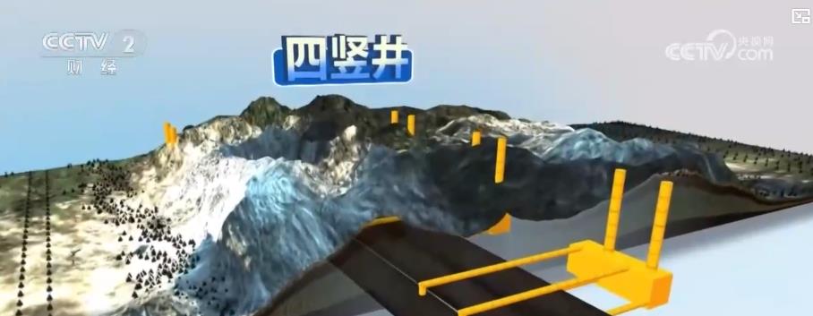 交通强国建设再提速 多条骨干通道建成通车激活发展新活力