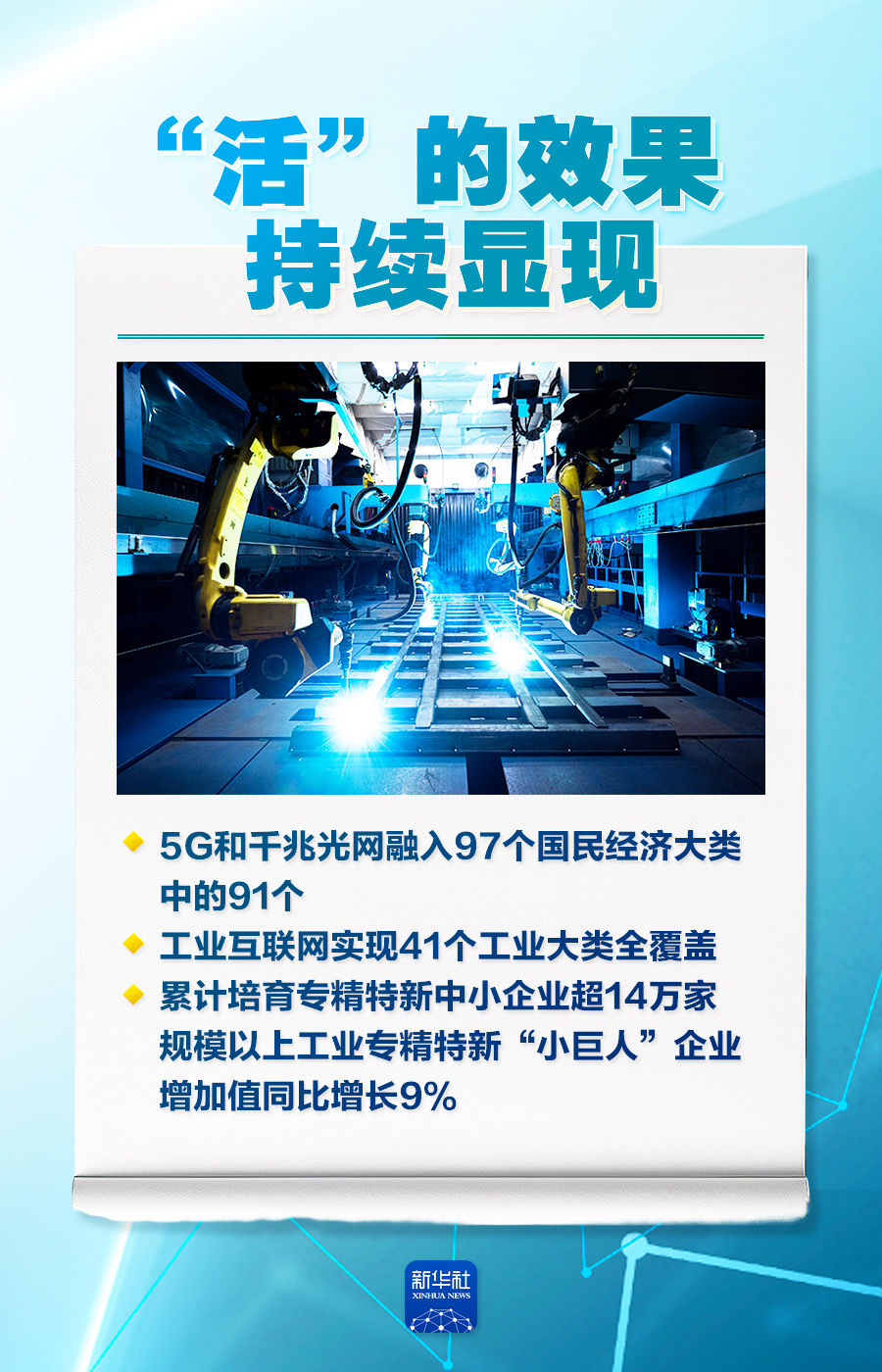稳、进、新、活,2025工业经济成绩单来了!_经济频道_央视网(cctv.com)