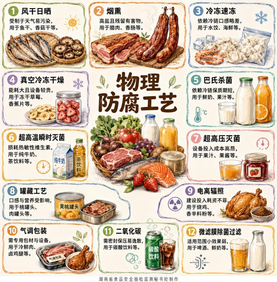 图片由AI辅助生成