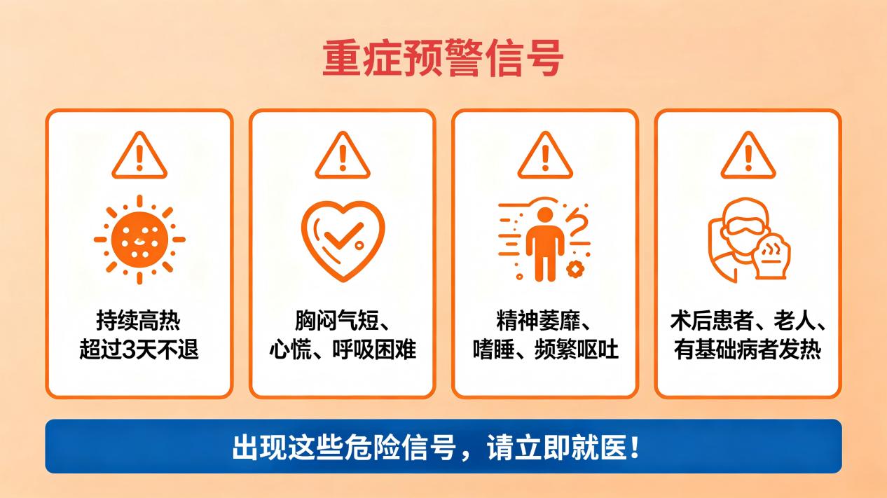 甲流需就医的危险信号（图片由AI生成）